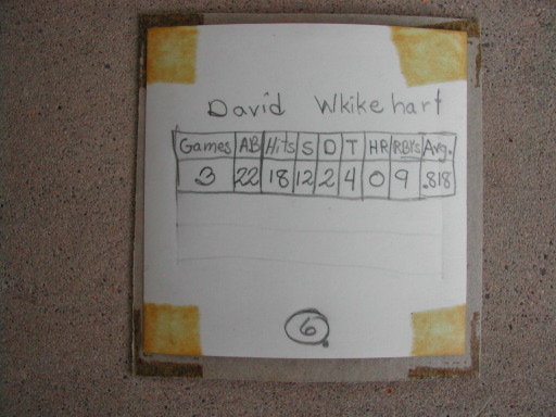 david_whikehart__stats